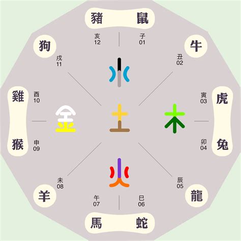 希的五行|希字的五行是什么,希的五行属性及吉利寓意